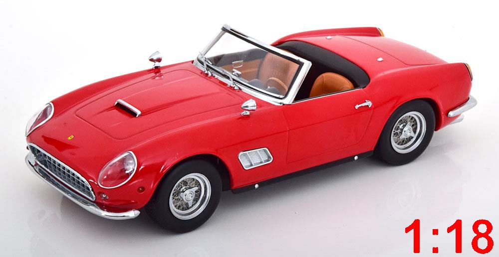 250 GT California Spyder