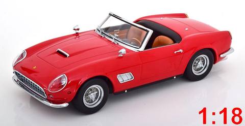 250 GT California Spyder