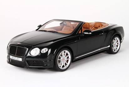 Continental GT V8 S Convertible Midnight Emerald