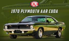 AAR Cuda