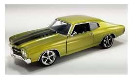 Chevrolet 1970 Chevrolet Chevelle SS Restomod with All New Engine Parts Stacked ... Chevrolet Chevelle SS Restomod with All New Engine Parts Stacked Injection 454 Engine, green with black stripes