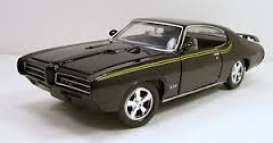 GTO Judge