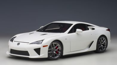 LFA
