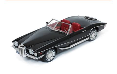 BLACKHAWK Convertible