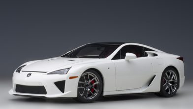 LFA